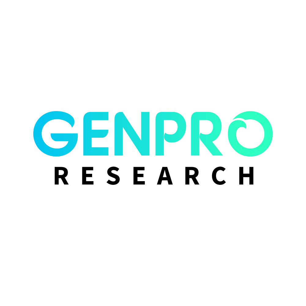 Genpro Research (P) Ltd